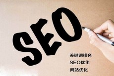 网站SEO品牌词排名丢失的常见因素与解决方案