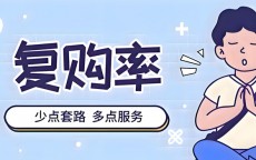 在商业运营中营销获客和提高复购率的策略